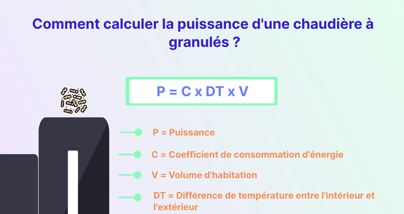 comment calculer la puissance d