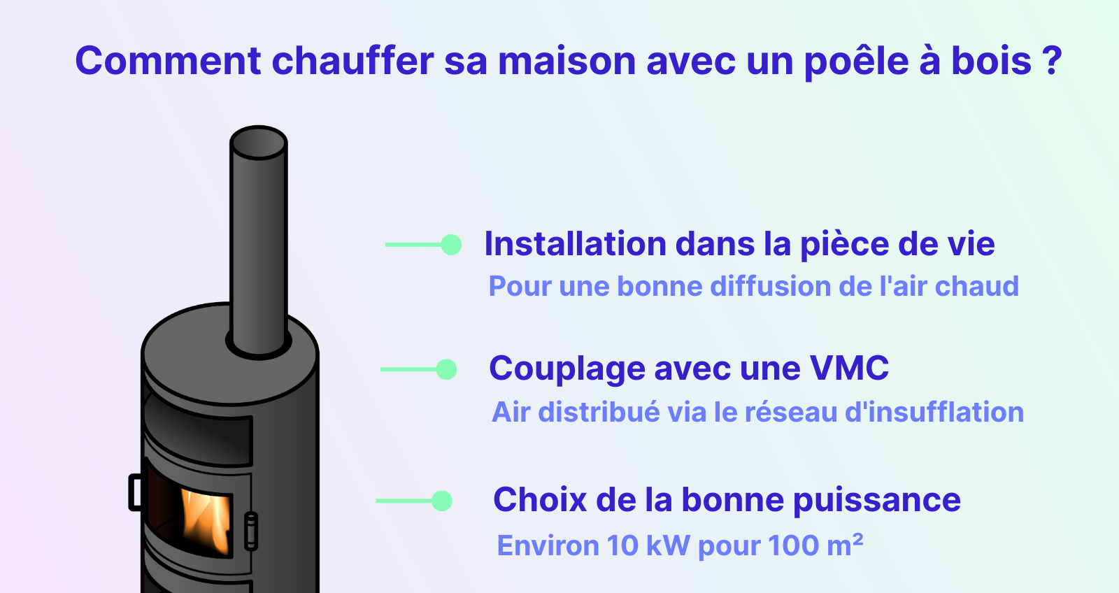 comment bien chauffer sa maison avec un poêle à bois