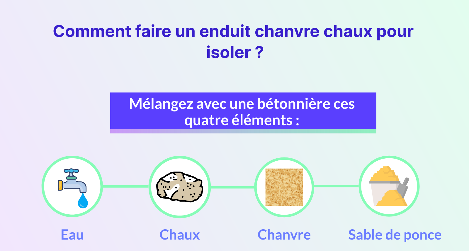 comment faire un enduit chaux chanvre pour isoler