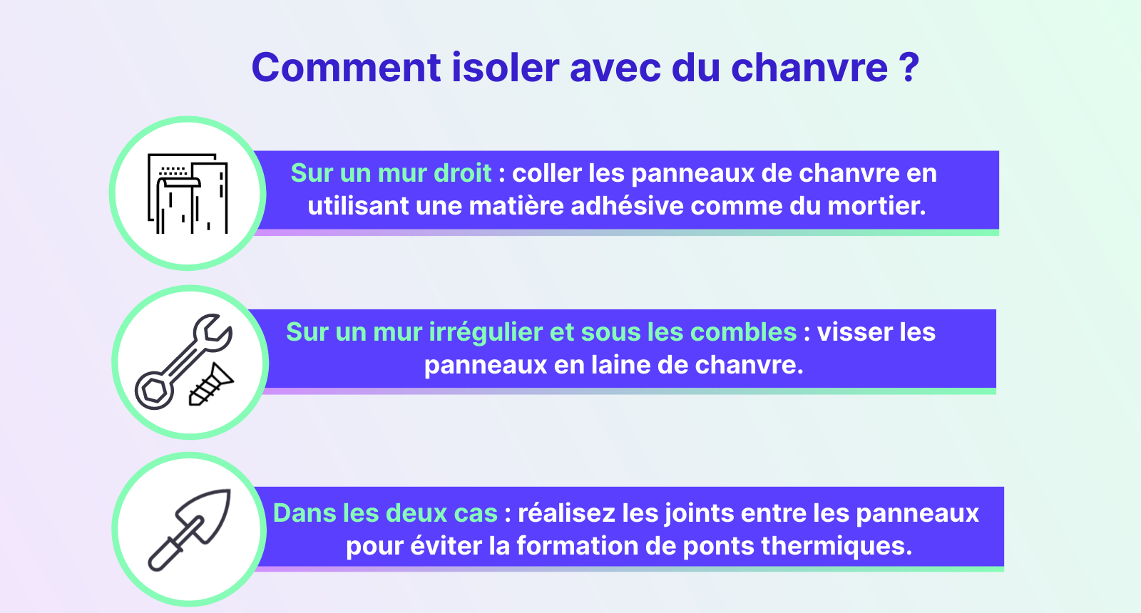 comment isoler avec du chanvre