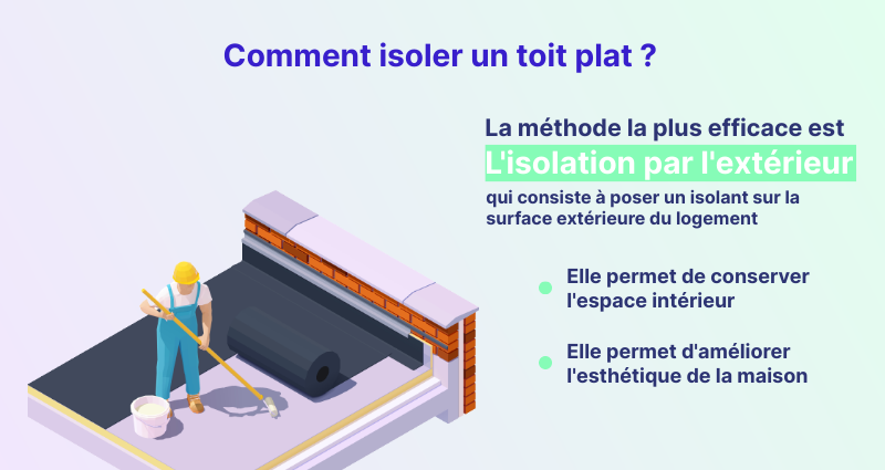 comment isoler un toit plat 