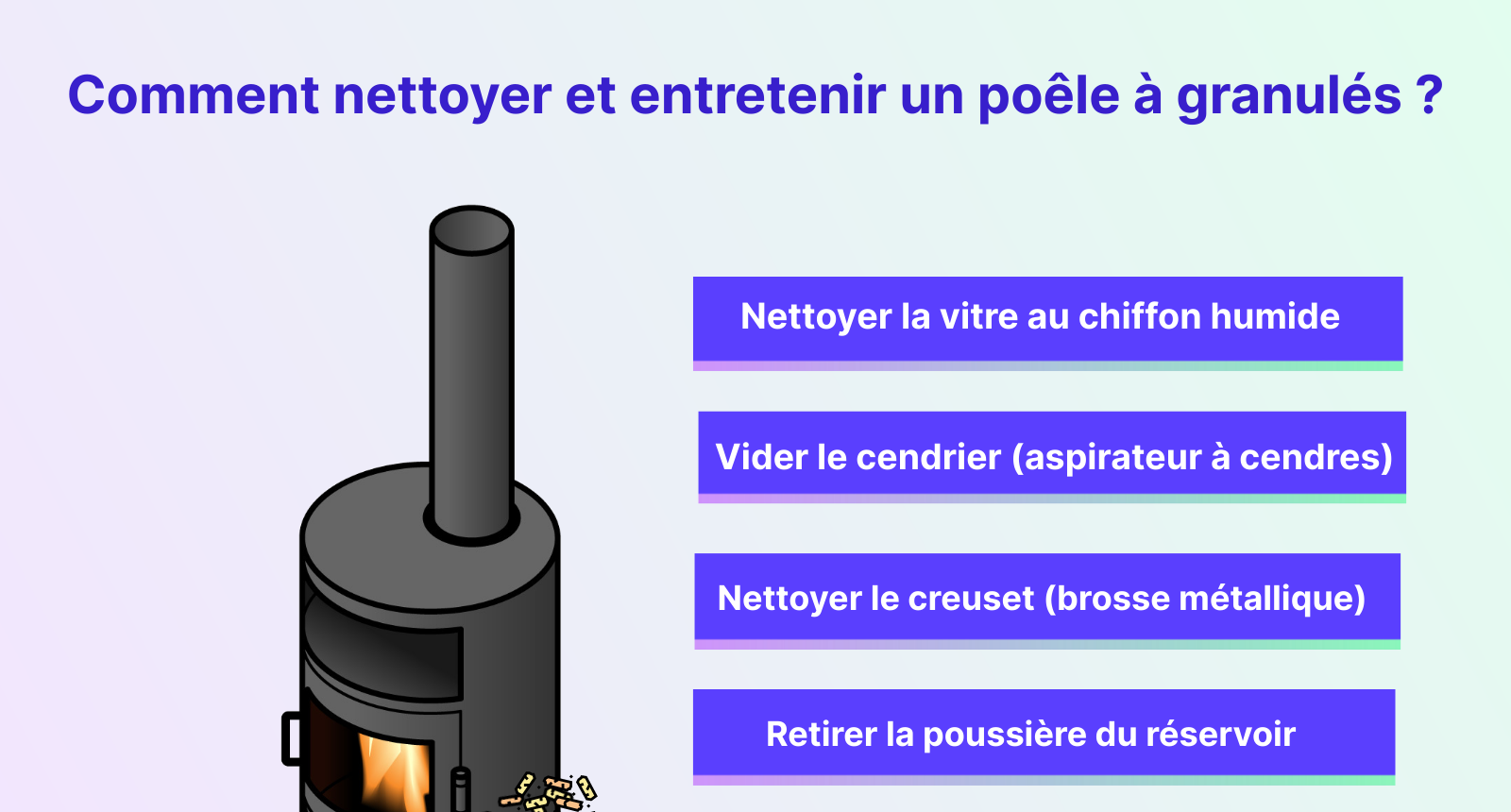 Infographie : comment nettoyer et entretenir un poêle à granulés