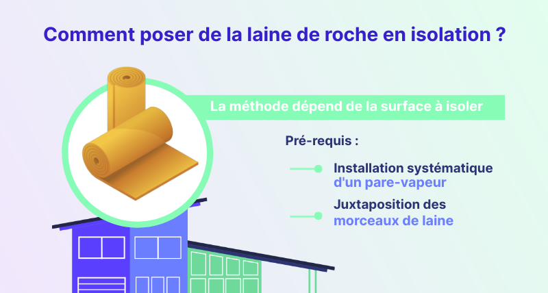 Comment poser de la laine de roche en isolation