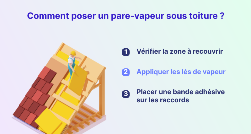 comment poser un pare-vapeur sous toiture ?