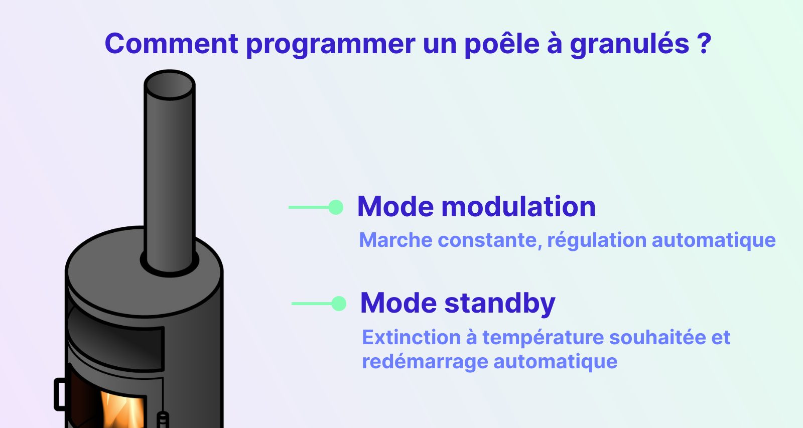 comment programmer un poêle à granulés