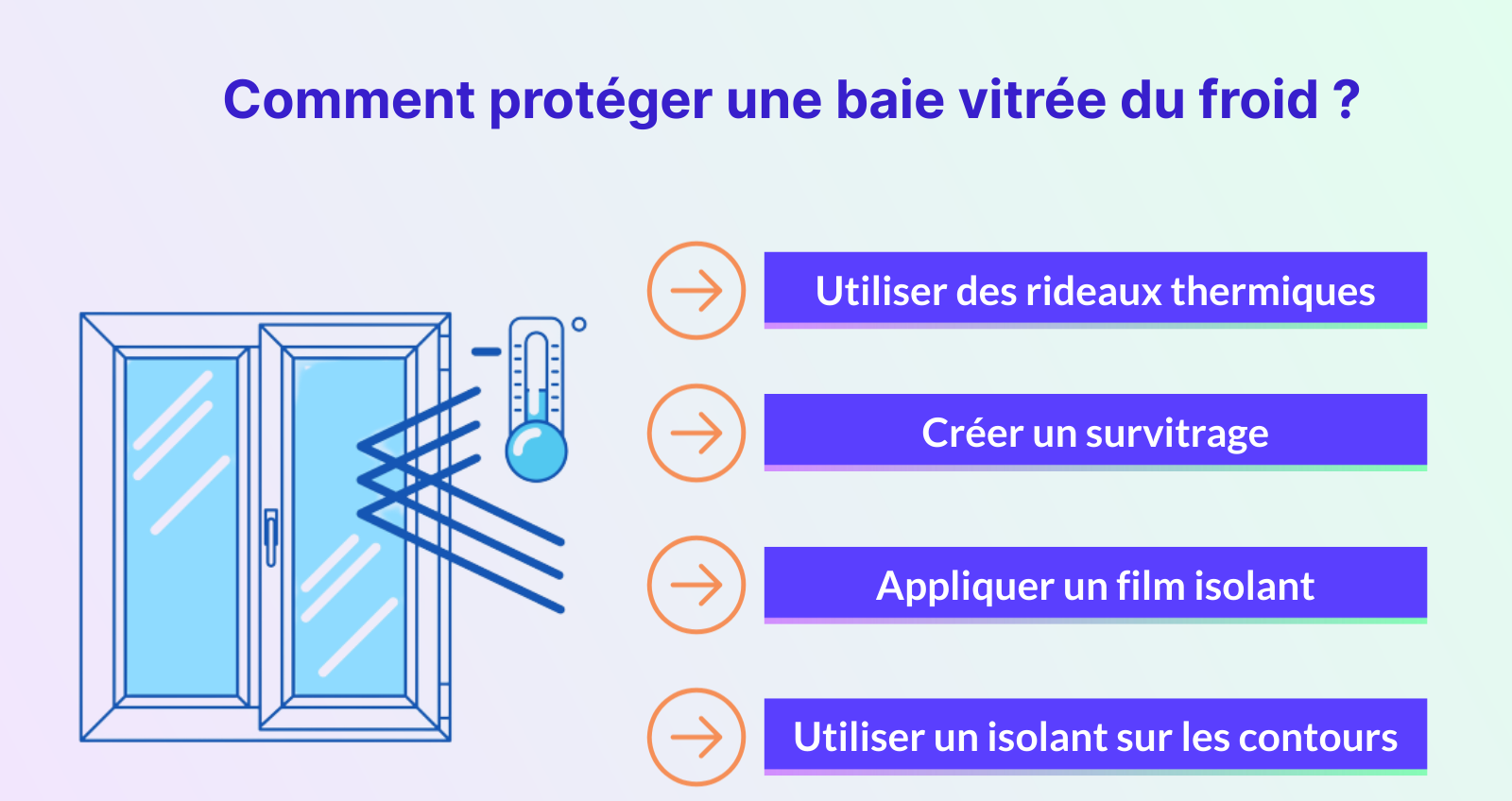 Infographie : comment protéger une baie vitrée du froid