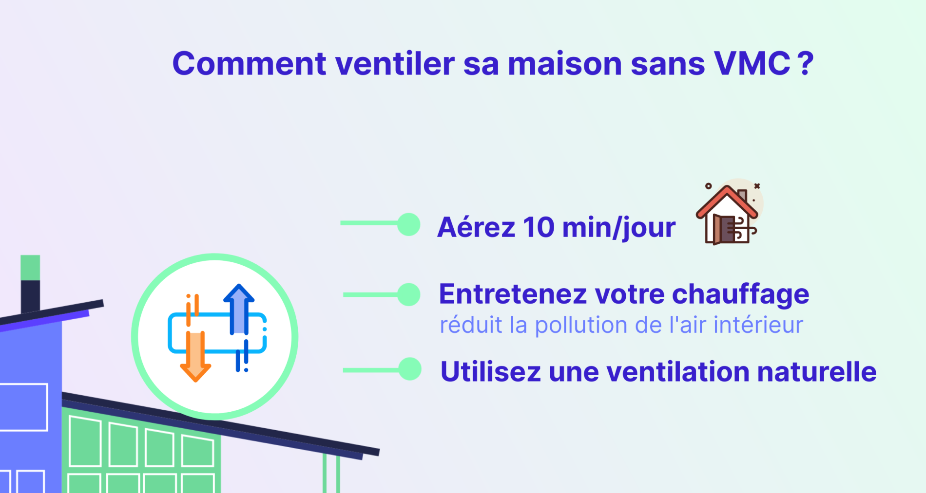 Comment ventiler sa maison sans VMC