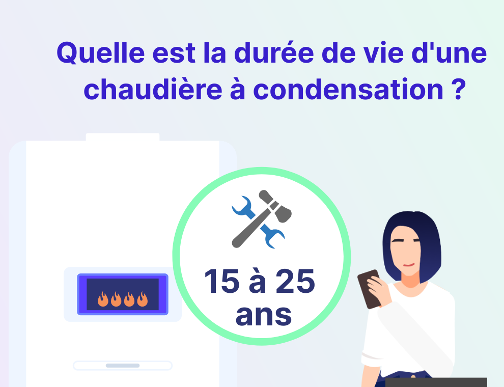 quelle est la durée de vie d