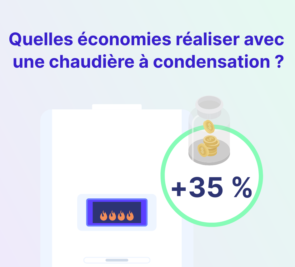quelles économies avec une chaudière à condensation