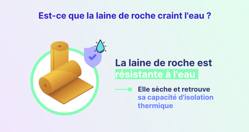 Est-ce que la laine de roche craint l'eau