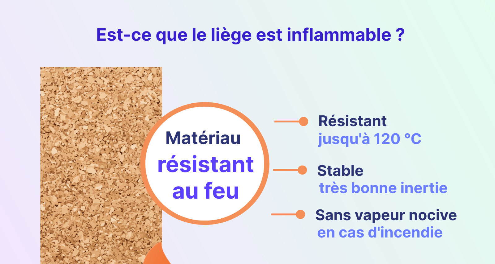 Est-ce que le liège est inflammable