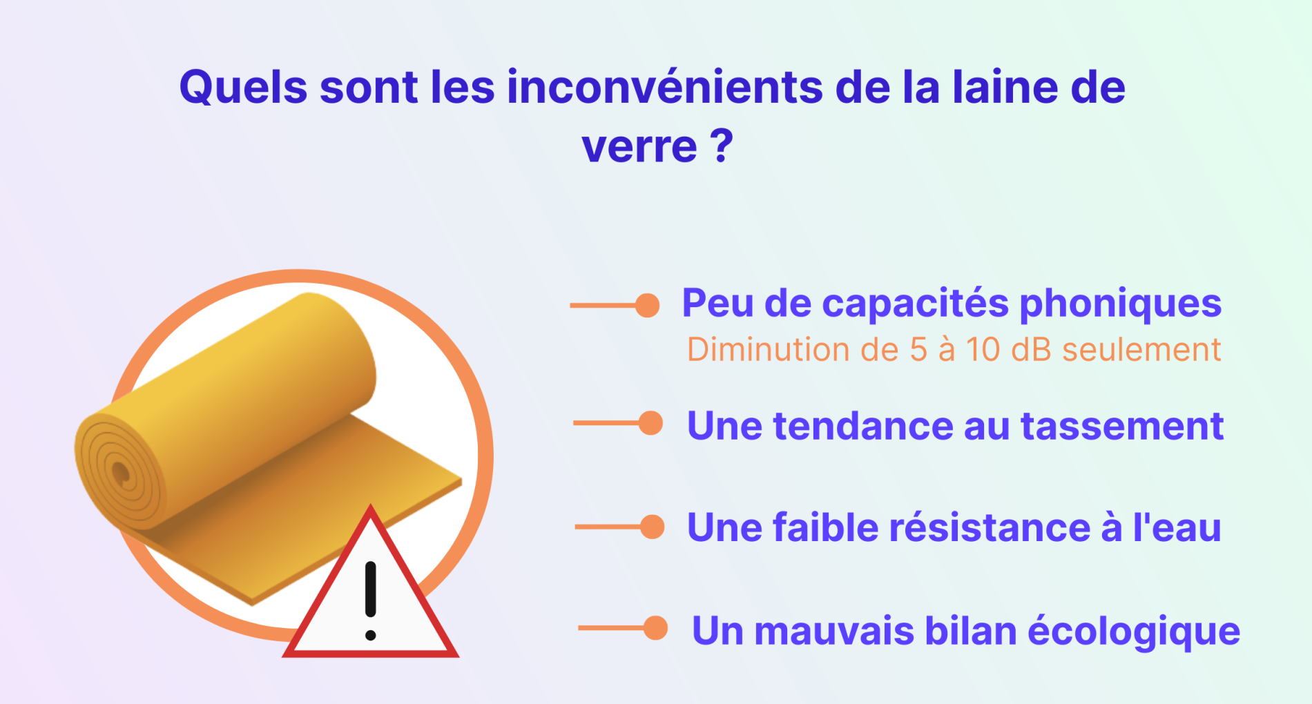 Quels sont les inconvénients de la laine de verre