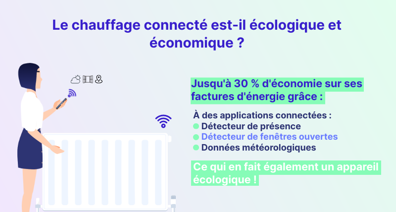 Le chauffage connecté est-il économique et écologique