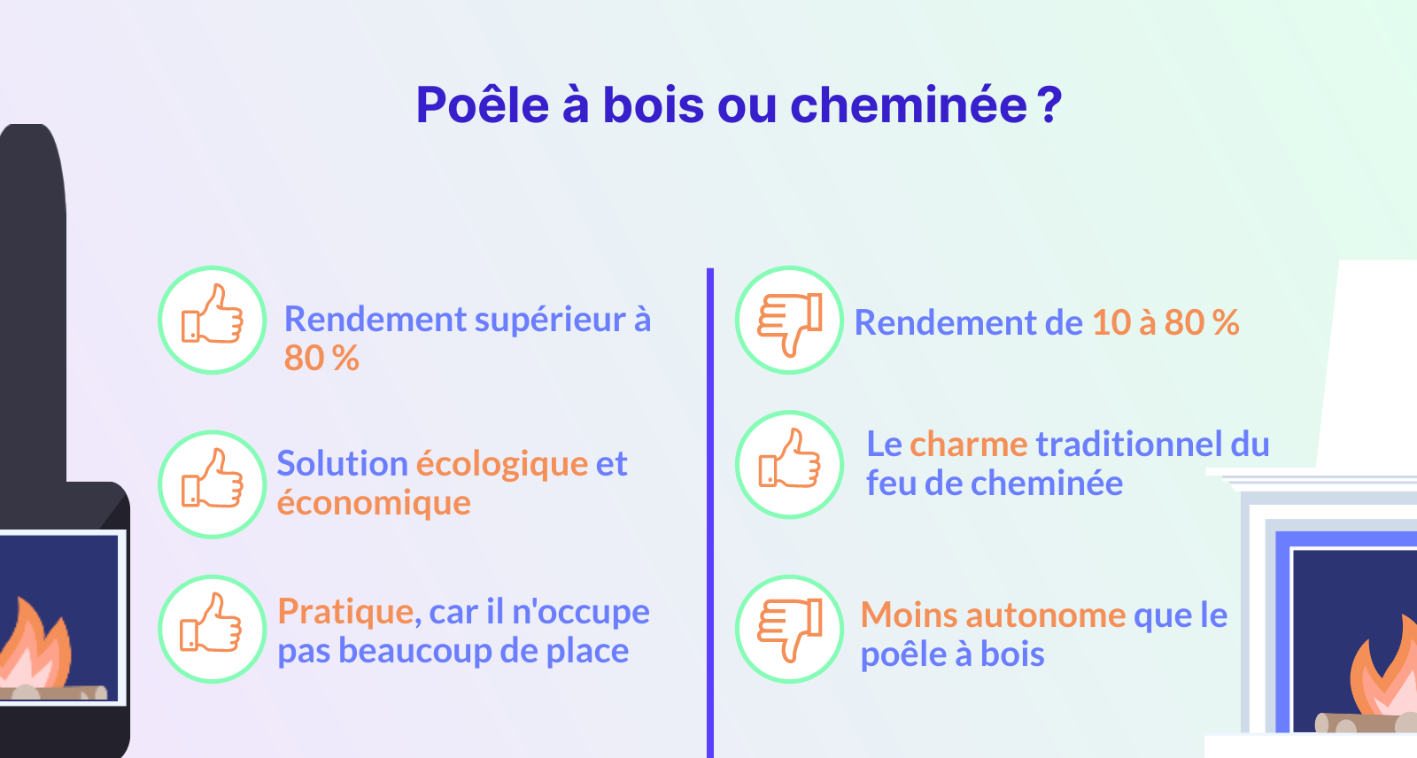 poêle à bois ou cheminée, lequel choisir