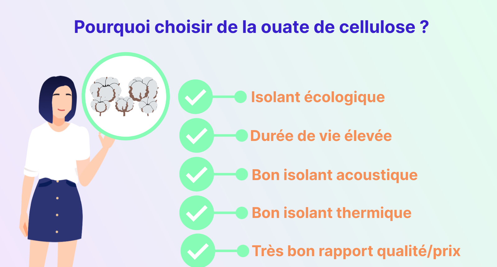 Infographie : pourquoi choisir de la ouate de cellulose
