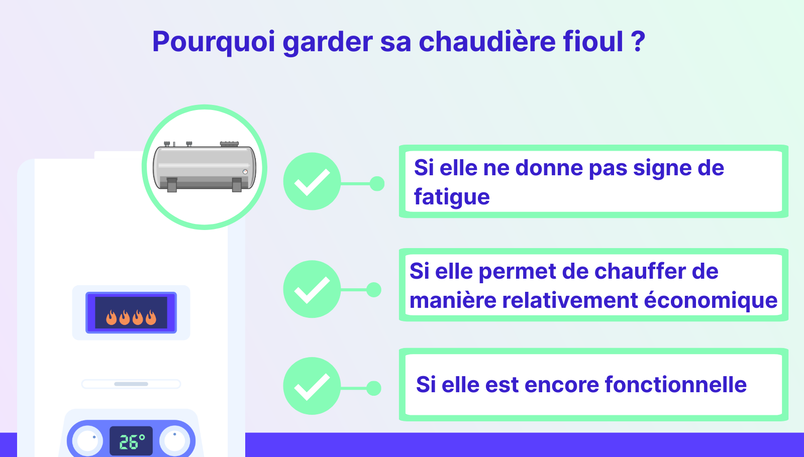 Infographie : pourquoi garder sa chaudière fioul
