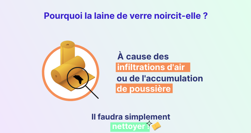 Pourquoi la laine de verre noircit-elle