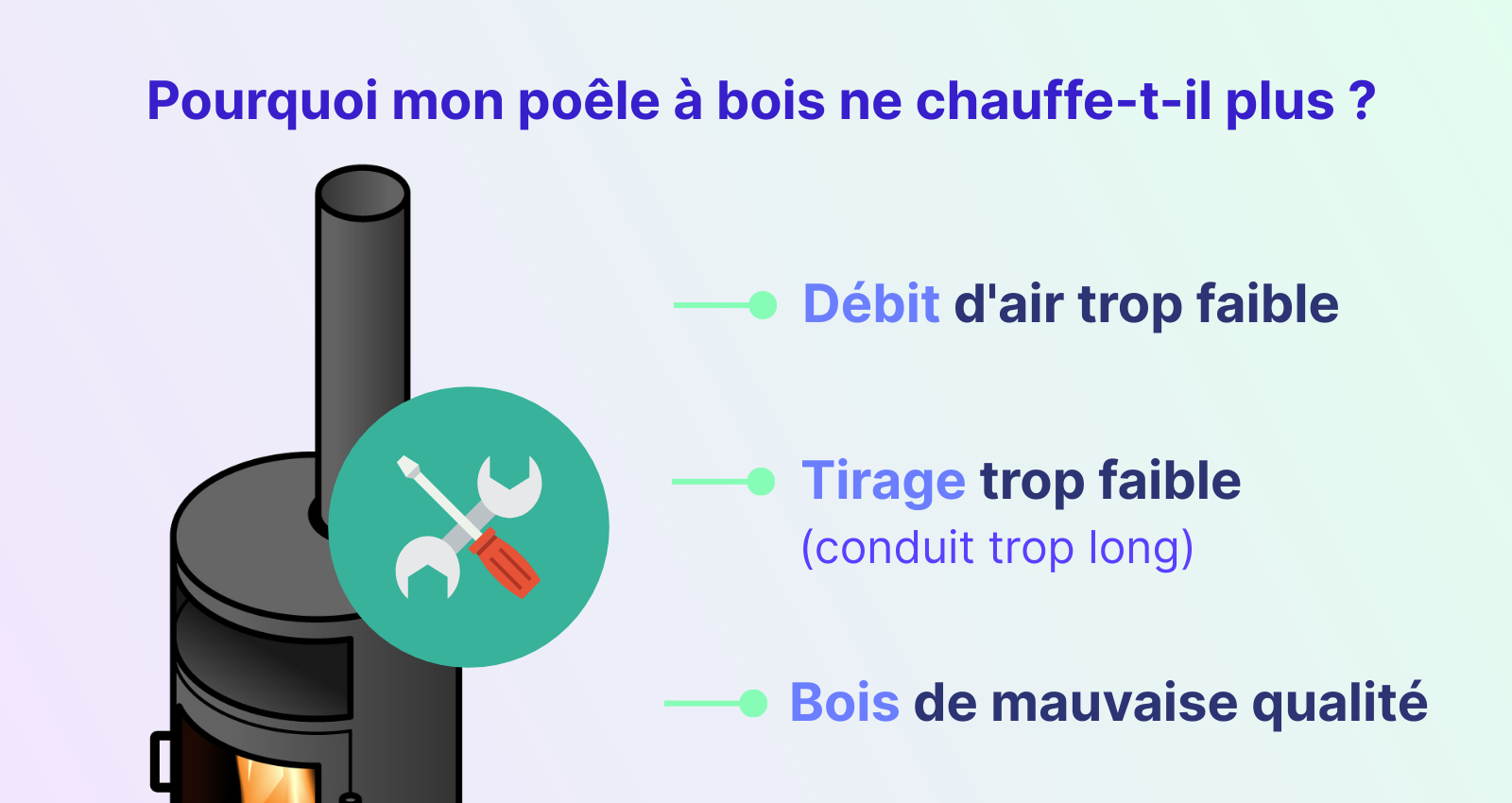 pourquoi mon poêle à bois ne chauffe-t-il plus
