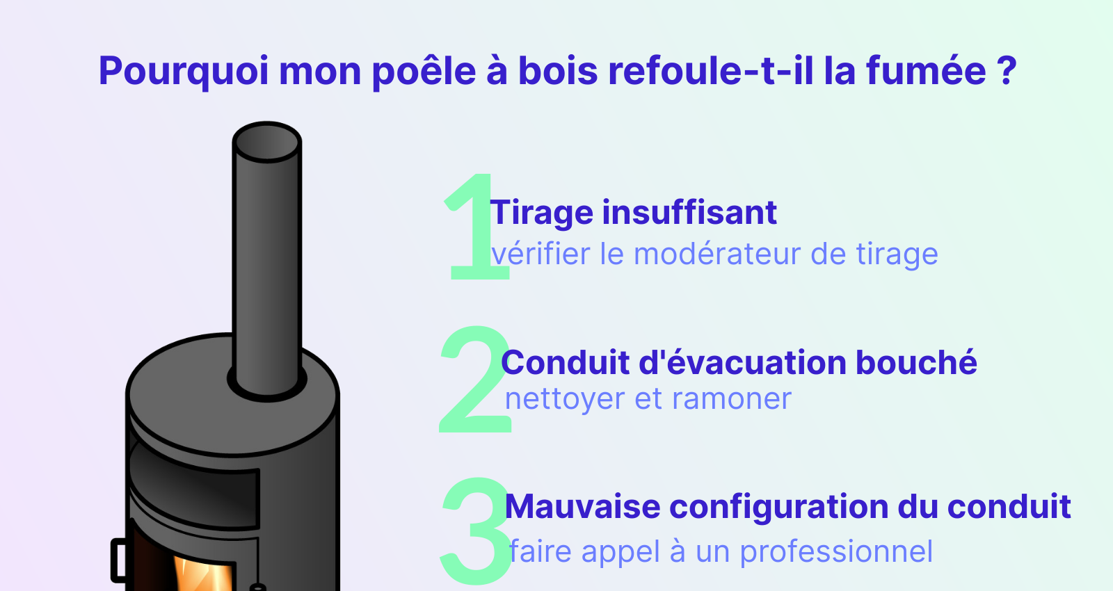 pourquoi mon poêle à bois refoule-t-il la fumée