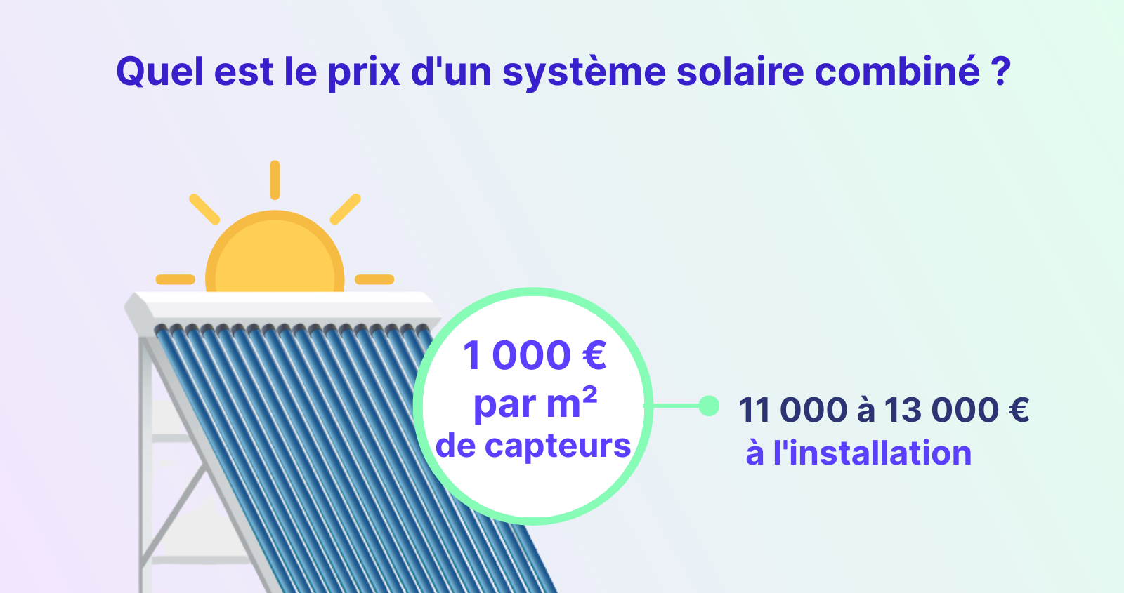 quel est le prix d