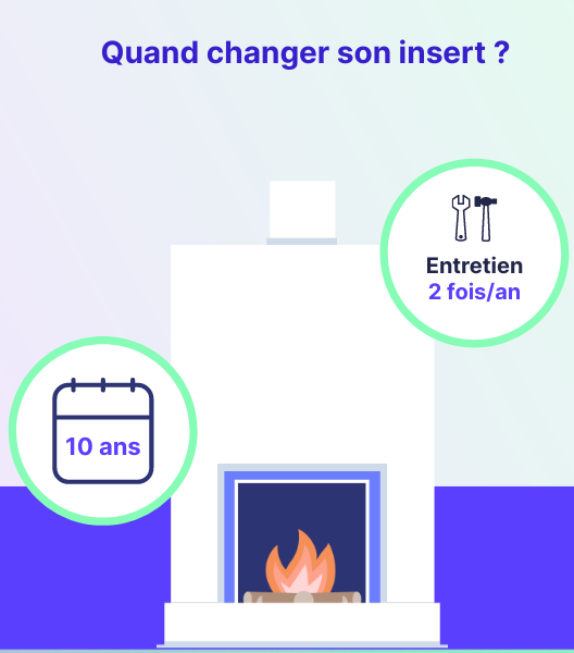 quand changer son insert