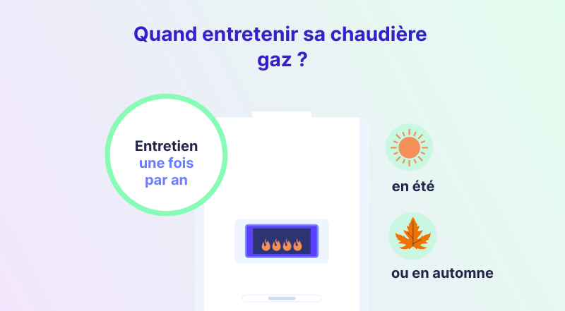 quand entretenir sa chaudière gaz