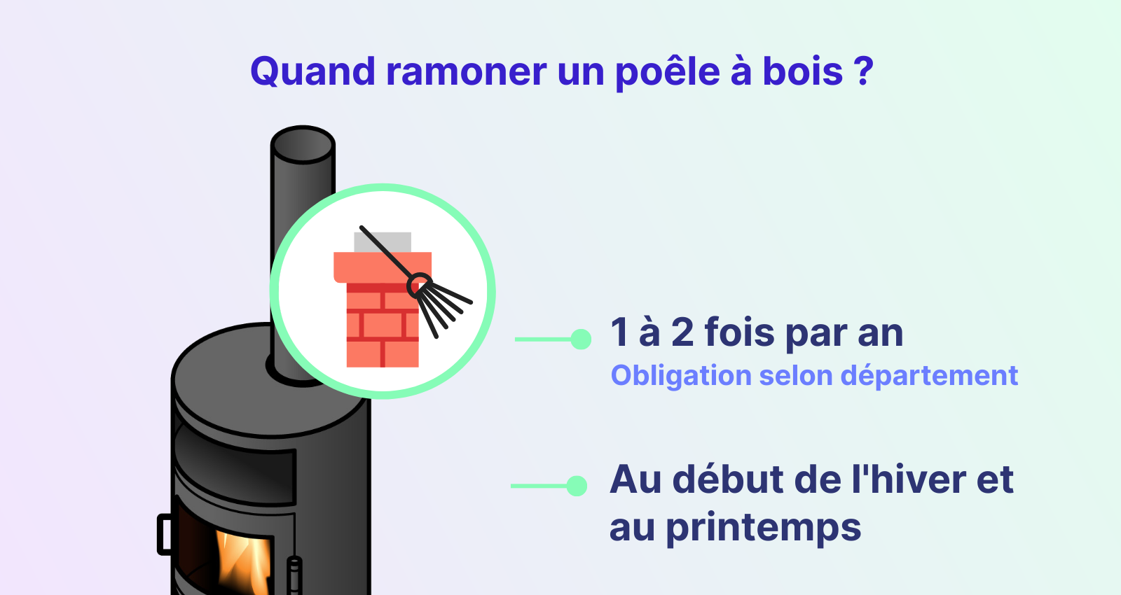quand ramoner son poêle à bois