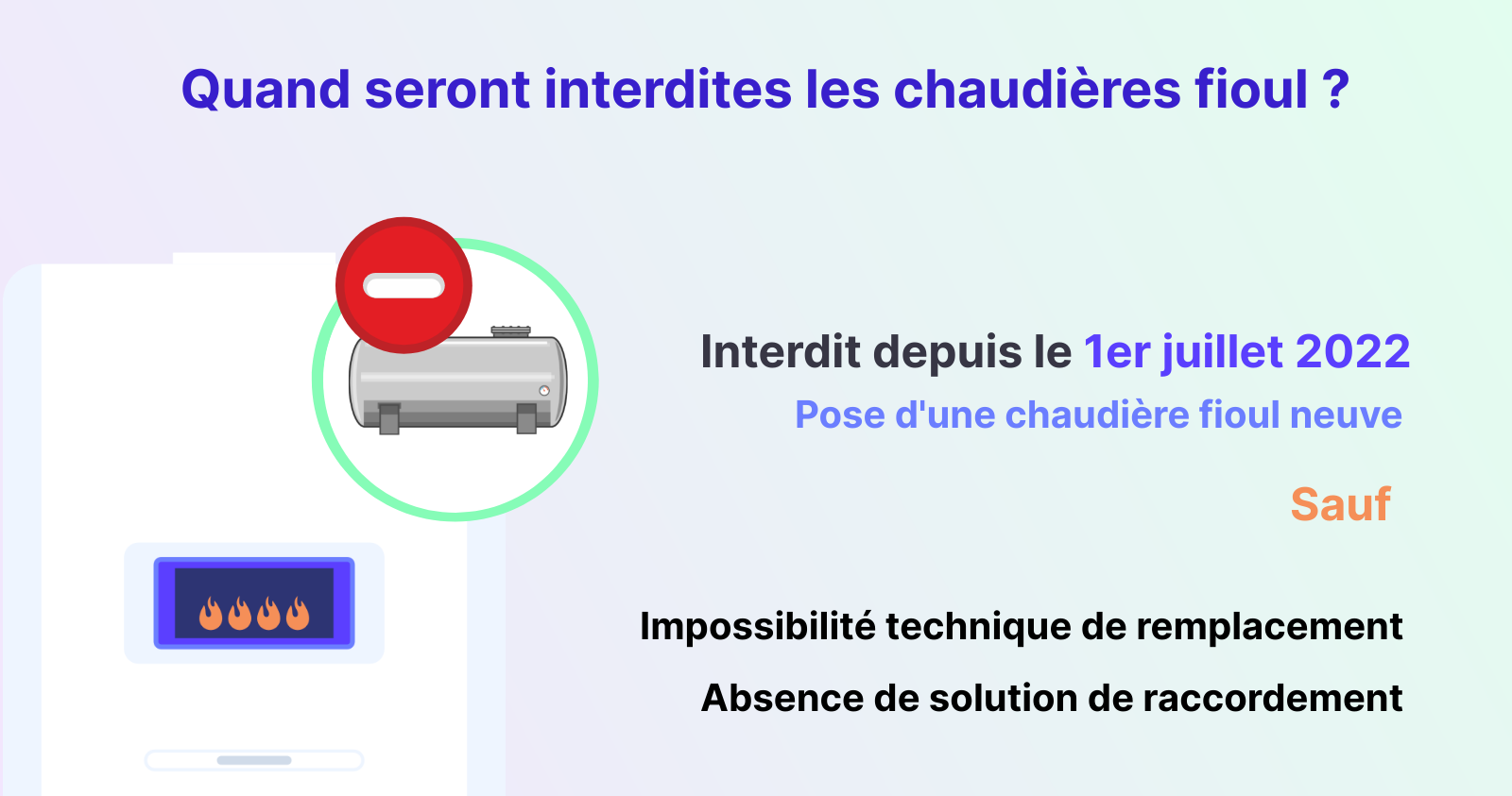 Infographie : quand seront interdites les chaudières fioul ?