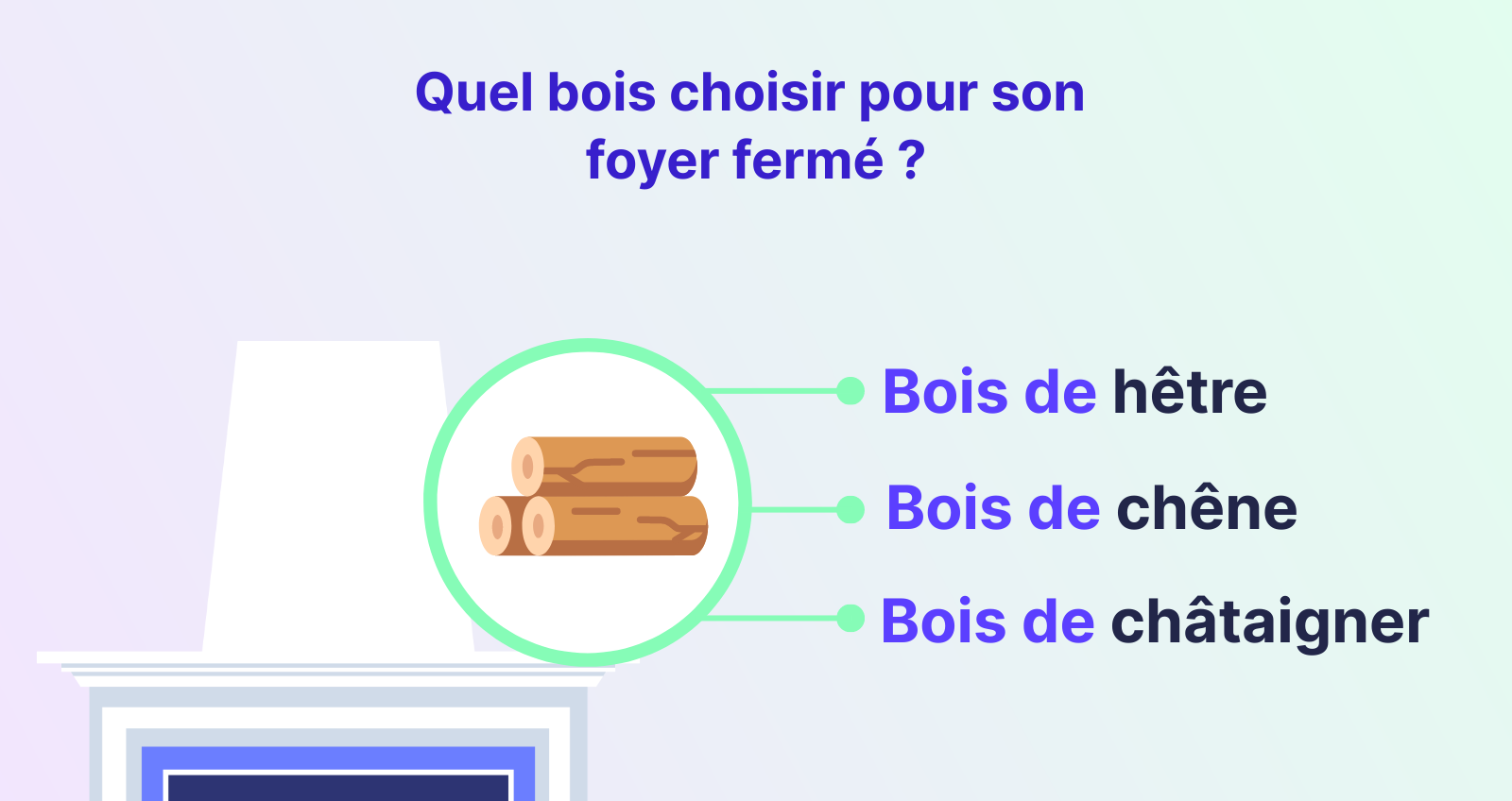 quel bois choisir pour son foyer fermé