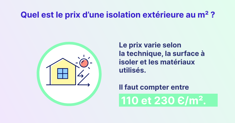 Quel est le prix d