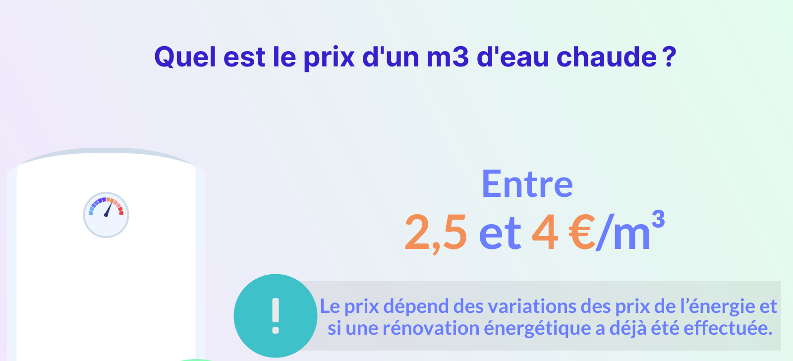Infographie : quel est le prix du m3 d'eau chaude