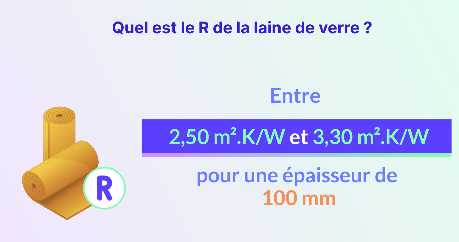 quel est le R de la laine de verre