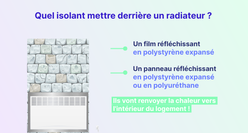 Quel isolant mettre derrière un radiateur ?