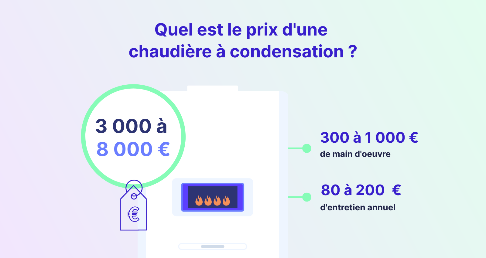 quel est le prix d