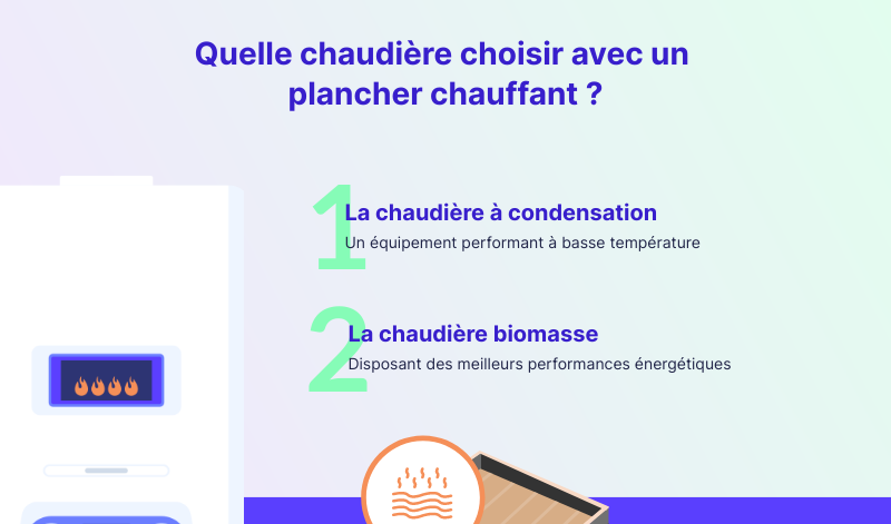 quel type de chaudière pour un plancher chauffant