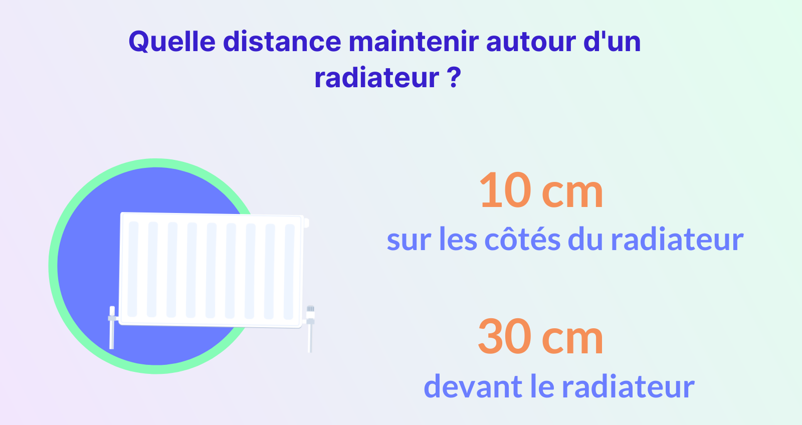 quelle distance maintenir autour du radiateur