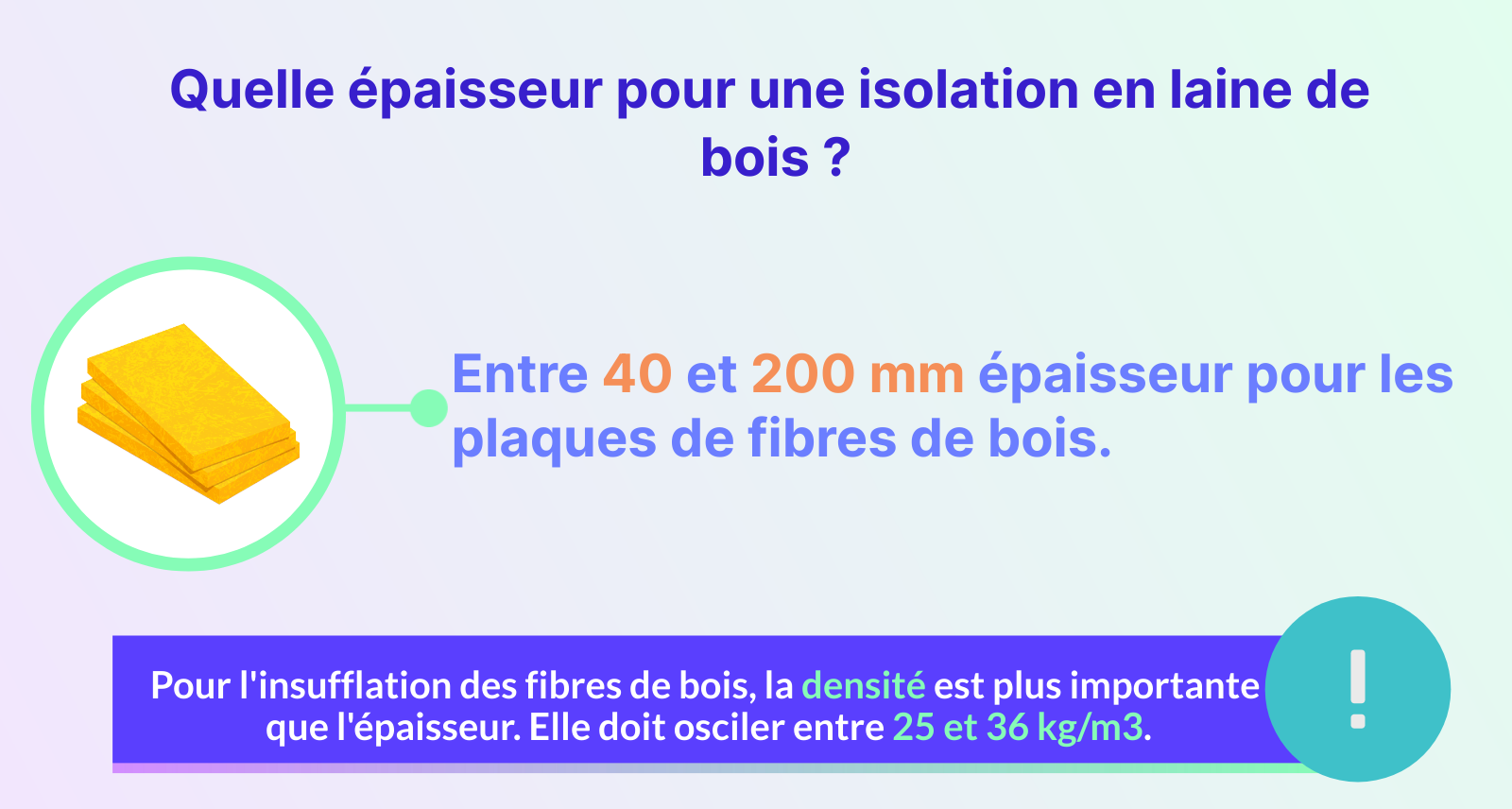 quelle épaisseur pour une isolation en laine de bois