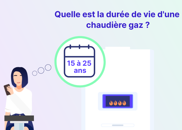 quelle est la durée de vie d'une chaudière gaz