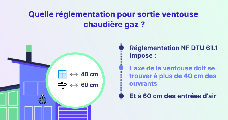 quelle-reglementation-pour-sortie-ventouse-chaudiere-gaz