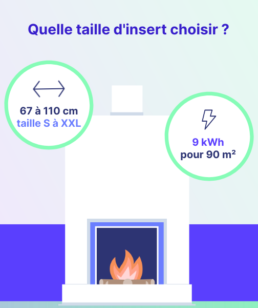 quelle taille d