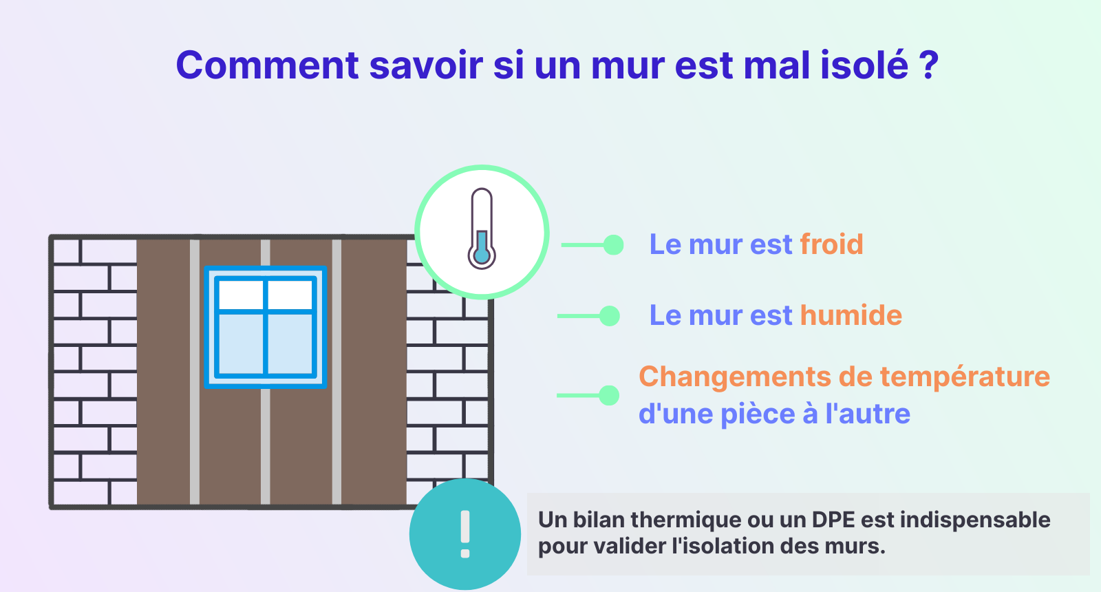 comment savoir si un mur est isolé ou non