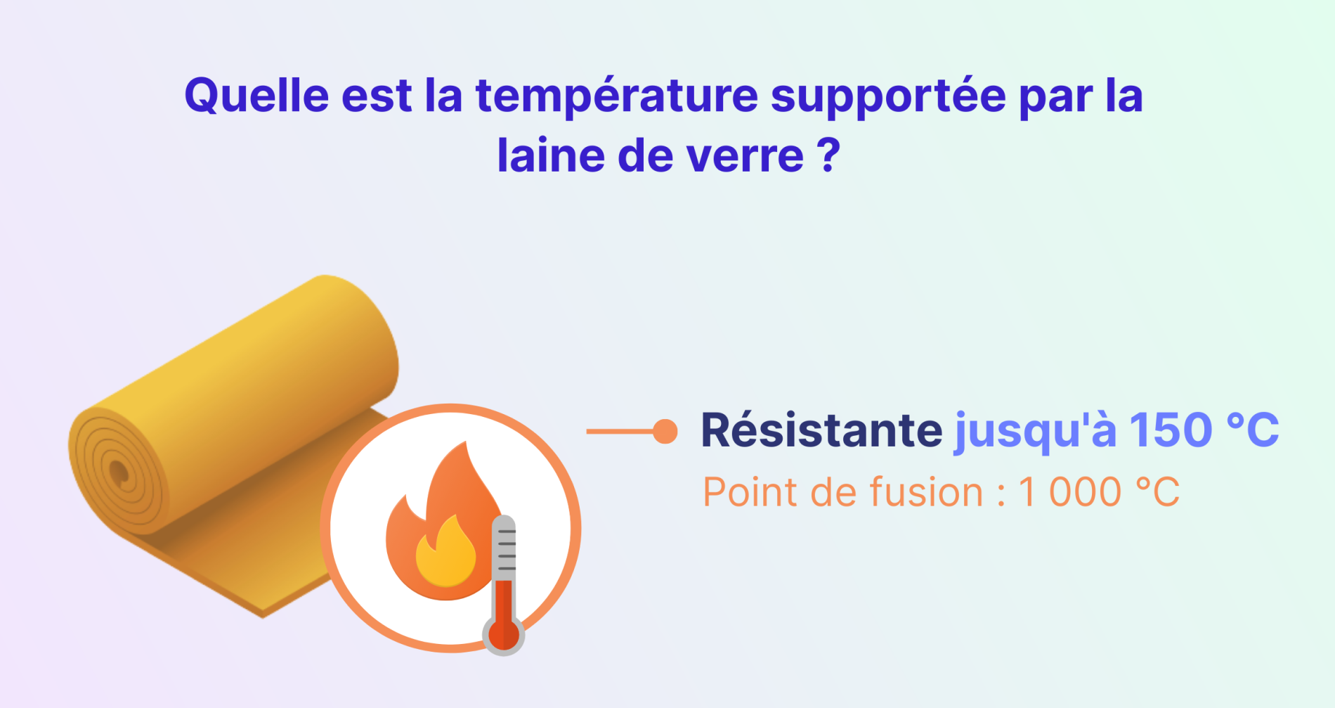 Quelle est la température supportée par la laine de verre